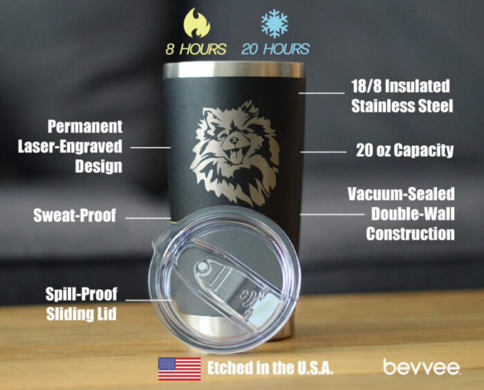 20 oz CT pomeranianface specs 1 RT