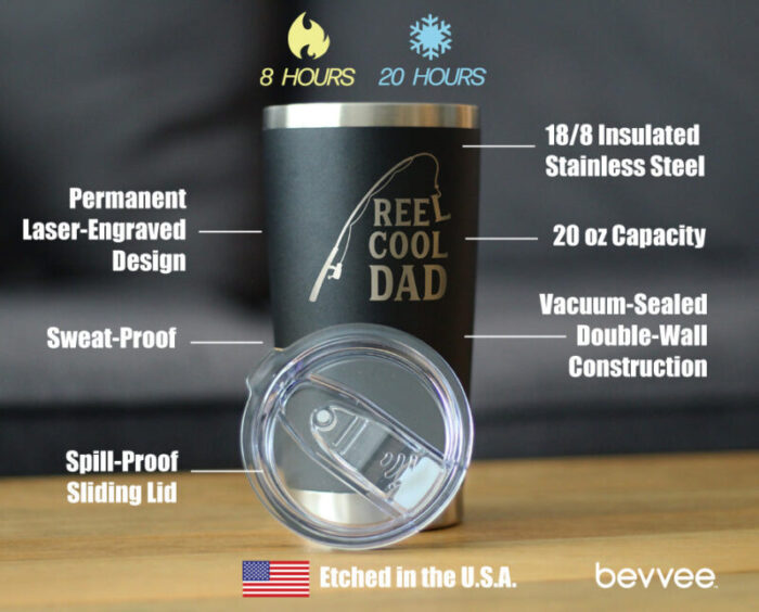 20 oz CT reelcooldad specs 1 RT