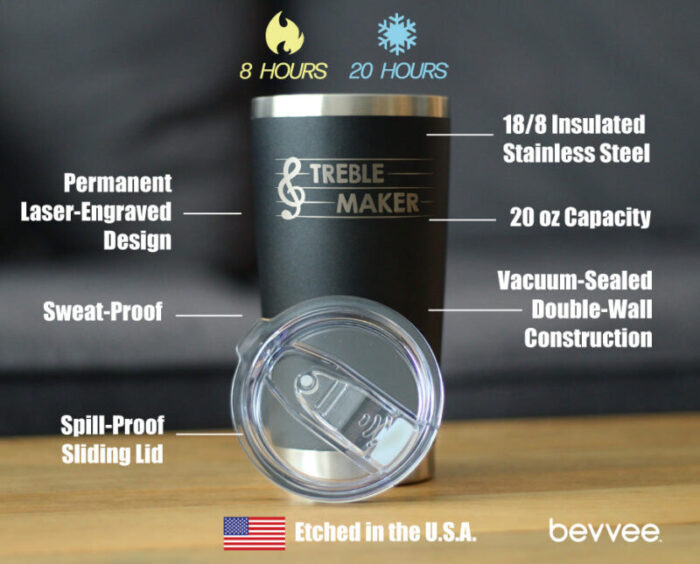 20 oz CT treblemaker specs 1 RT